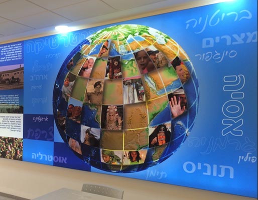 סוגי שלטים לעסקים